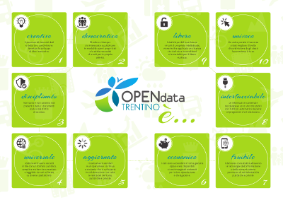 Flyer Open Data di Michele Magotti 