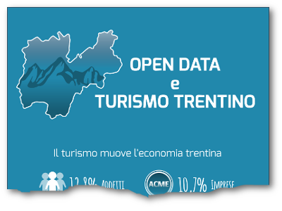 Turismo e Open Data di Z&Z - Silvia Zeni & Eros Zaupa